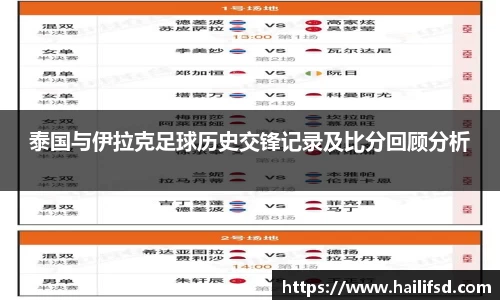 泰国与伊拉克足球历史交锋记录及比分回顾分析